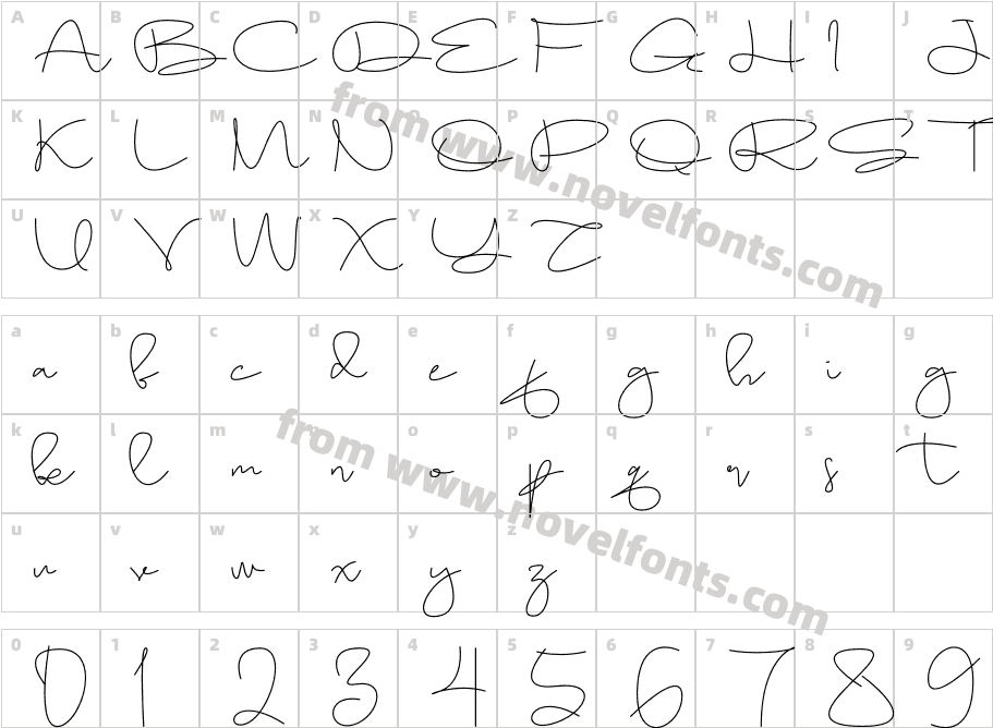 SamedayCharacter Map