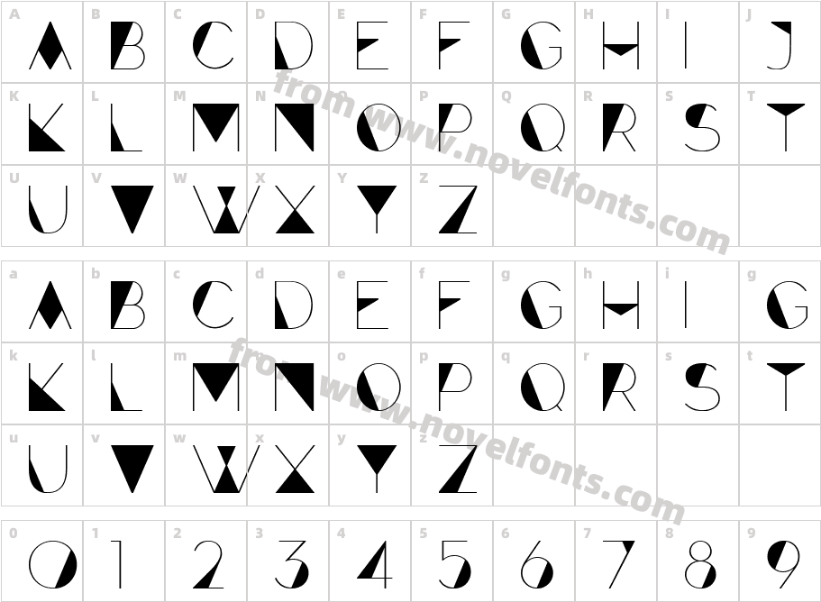 Forte-FillCharacter Map