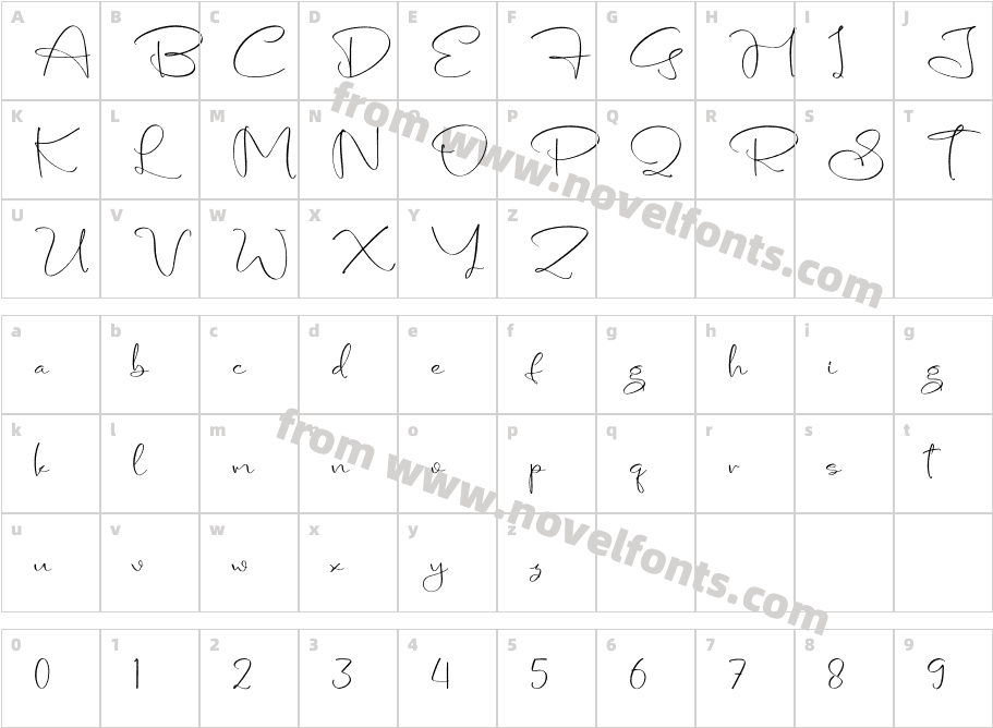 SandoraCharacter Map