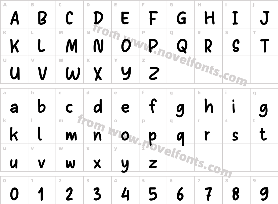 Sans Andreas DemoCharacter Map