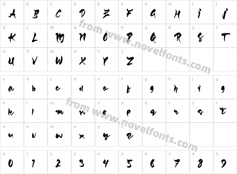 SantoriuCharacter Map