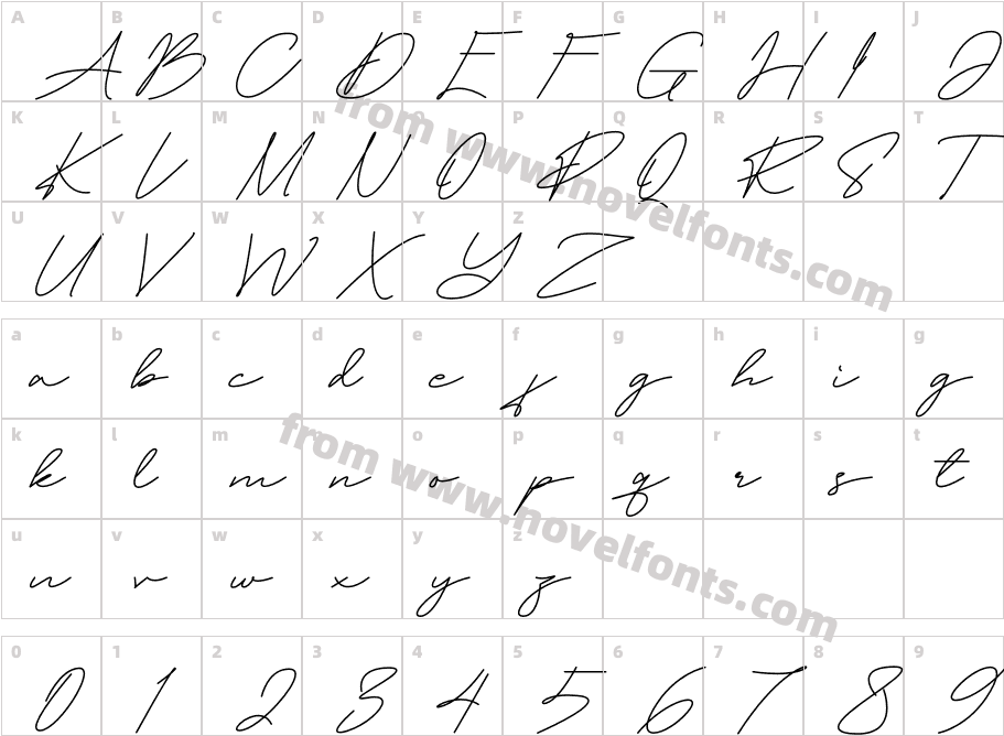 SantromeCharacter Map