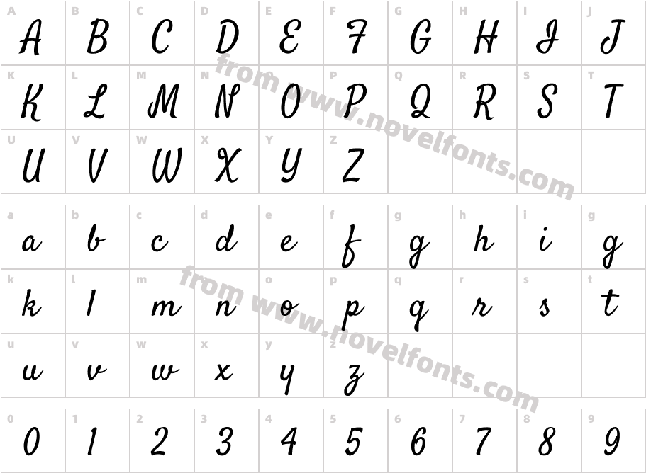 Satisfy RegularCharacter Map