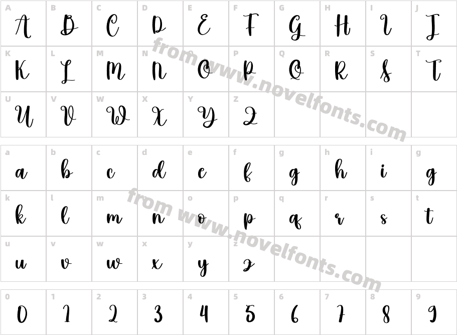 SaturnusRegularCharacter Map