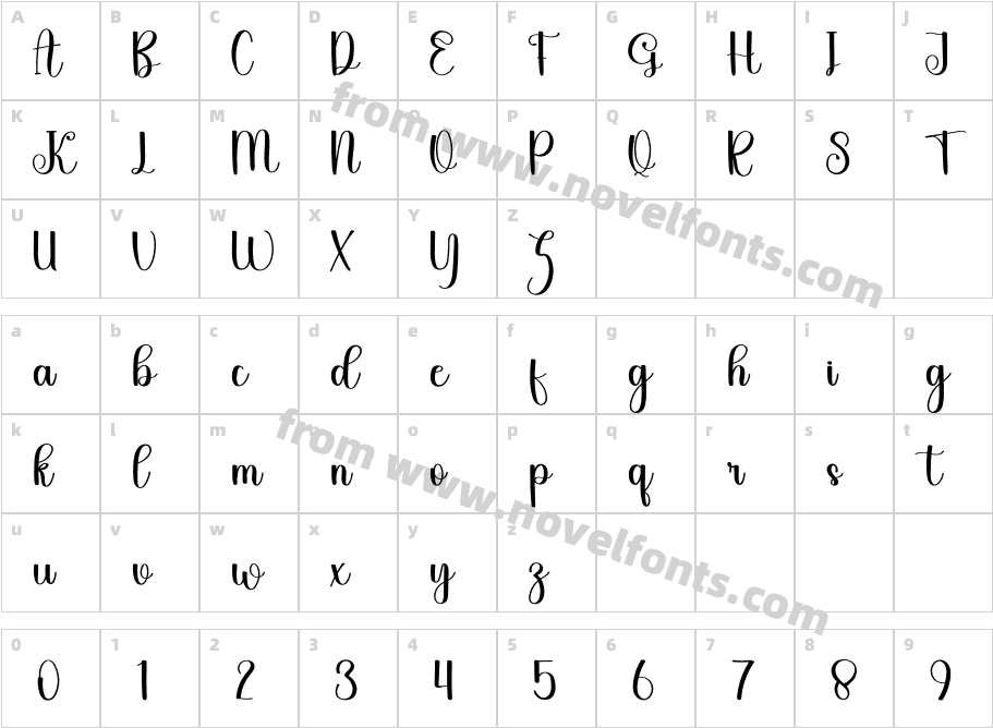 SayidinaRegularCharacter Map