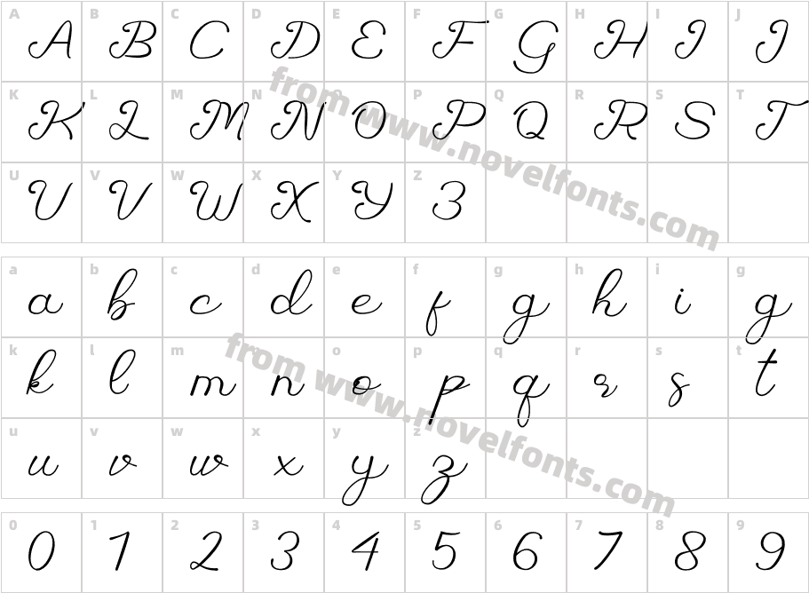 SaylaCharacter Map