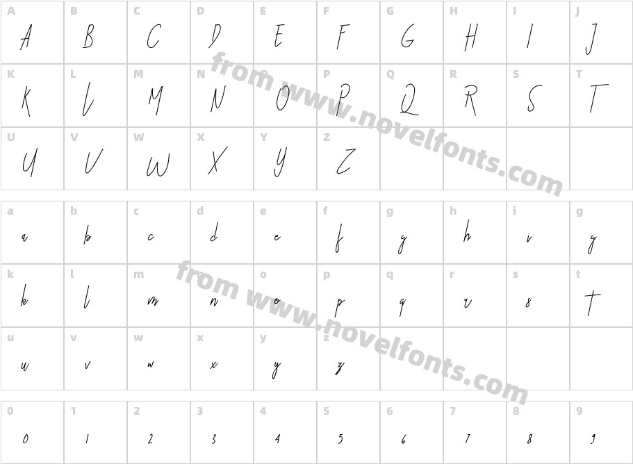 SbastianCharacter Map