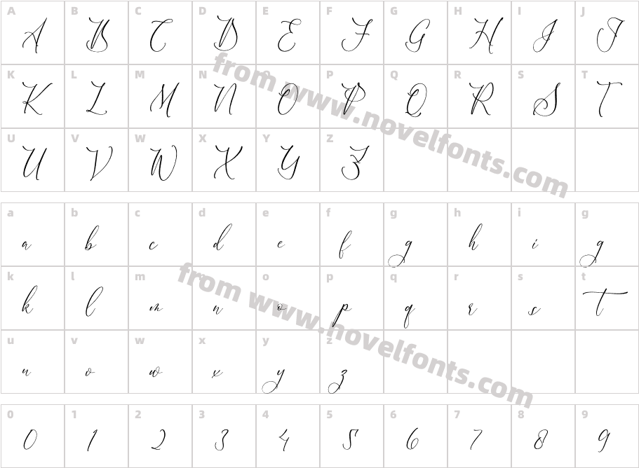 Scarlet FlettcherCharacter Map