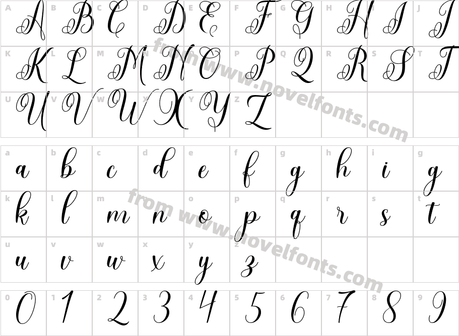 Scarletta ScriptCharacter Map