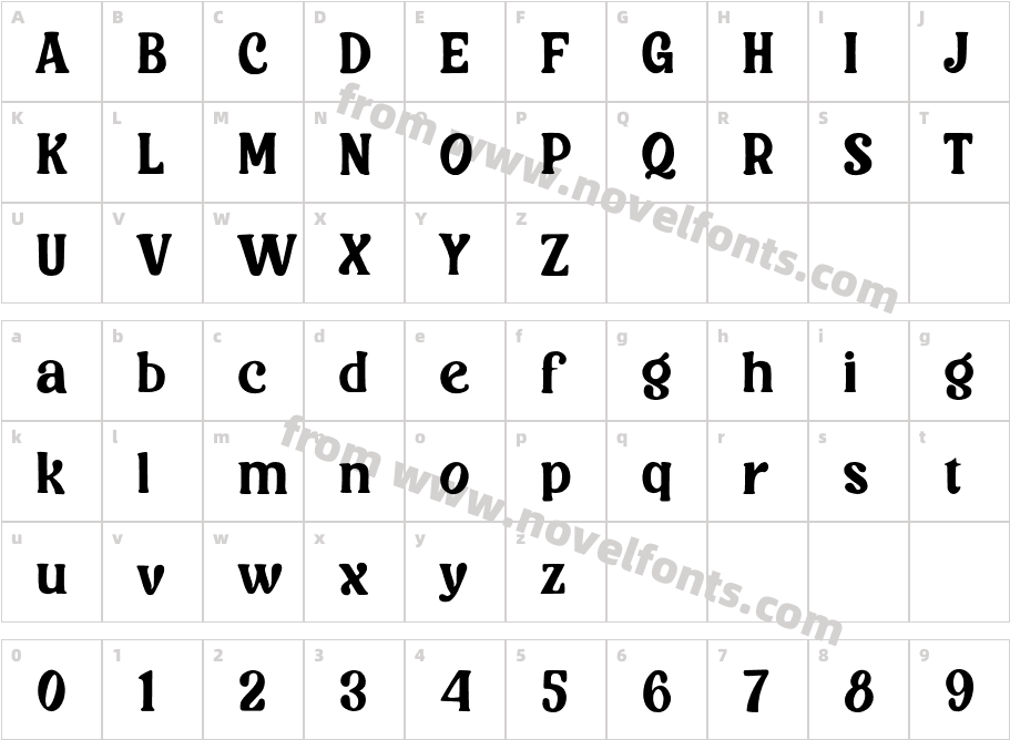 ScintillaCharacter Map