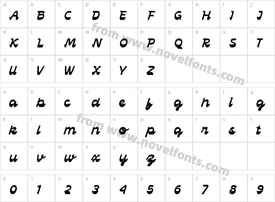 ScraptScriptCharacter Map