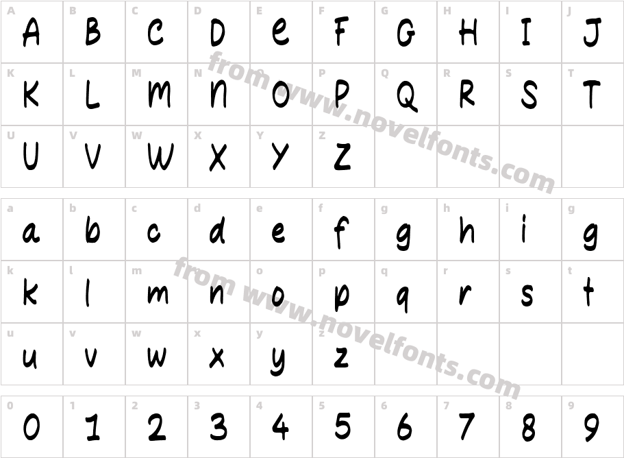 ScratchCharacter Map