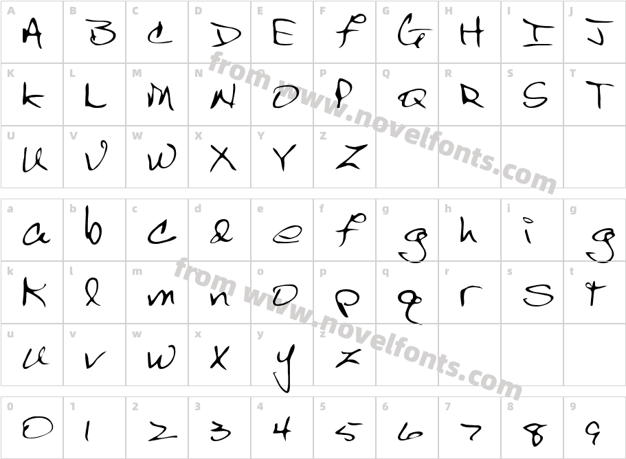 ScrawlCharacter Map