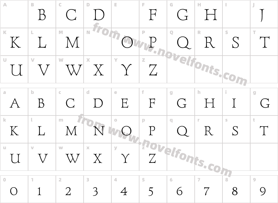 ForumTitlingLightCharacter Map