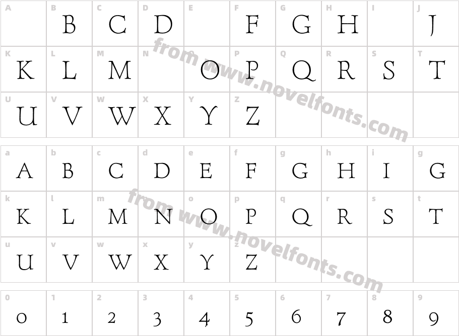 ForumTitlingLightOldStyleFigsCharacter Map