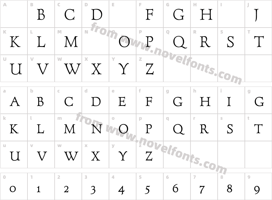 ForumTitlingMediumOldStyleFigsCharacter Map