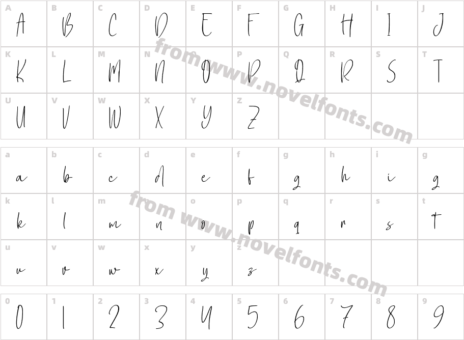 SecondwhyCharacter Map