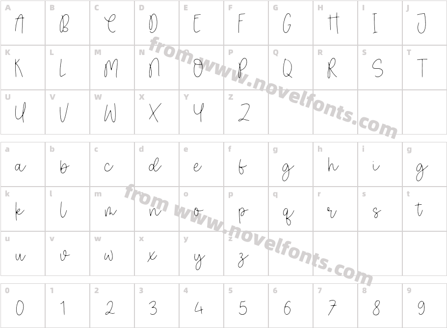 SecretsoulCharacter Map