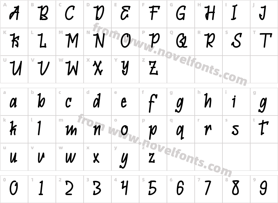 SectumsempraCharacter Map