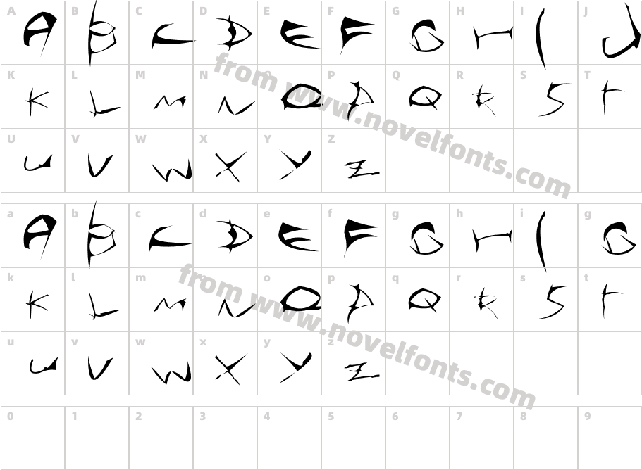 SehnsechtCharacter Map