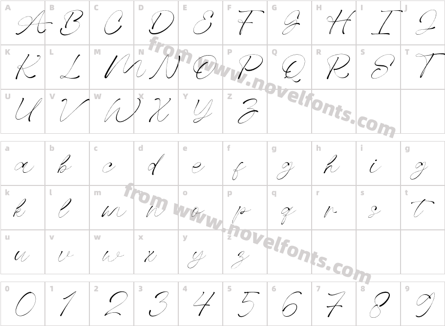 Selopaty CampbleCharacter Map