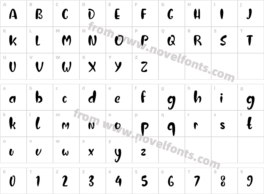 SelsaCharacter Map