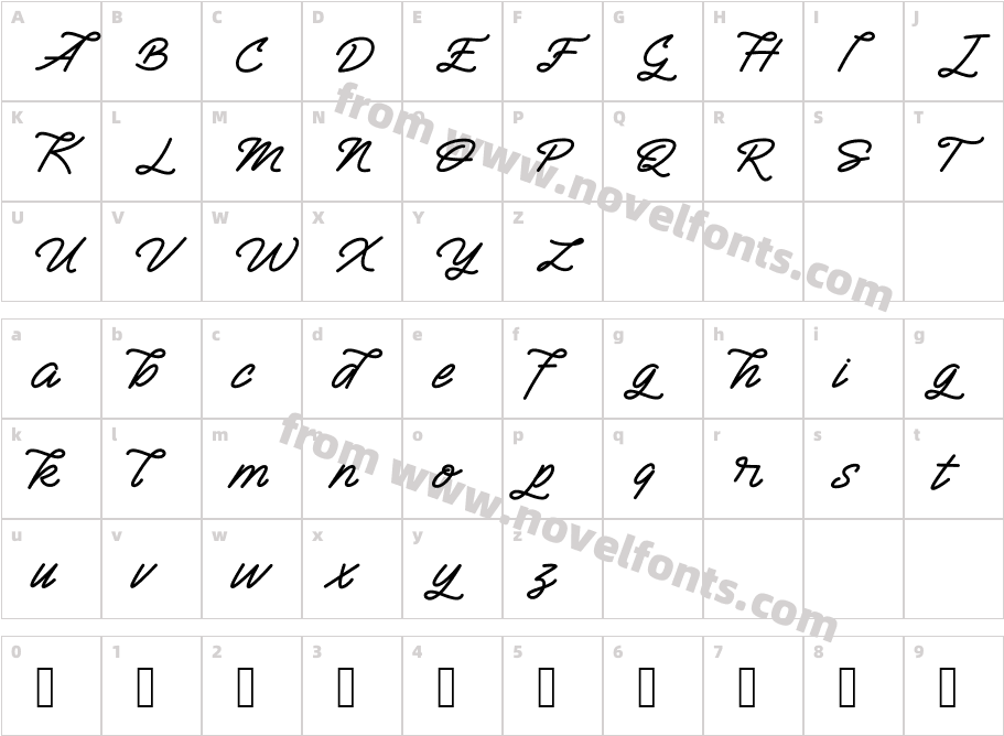 SemangkangCharacter Map