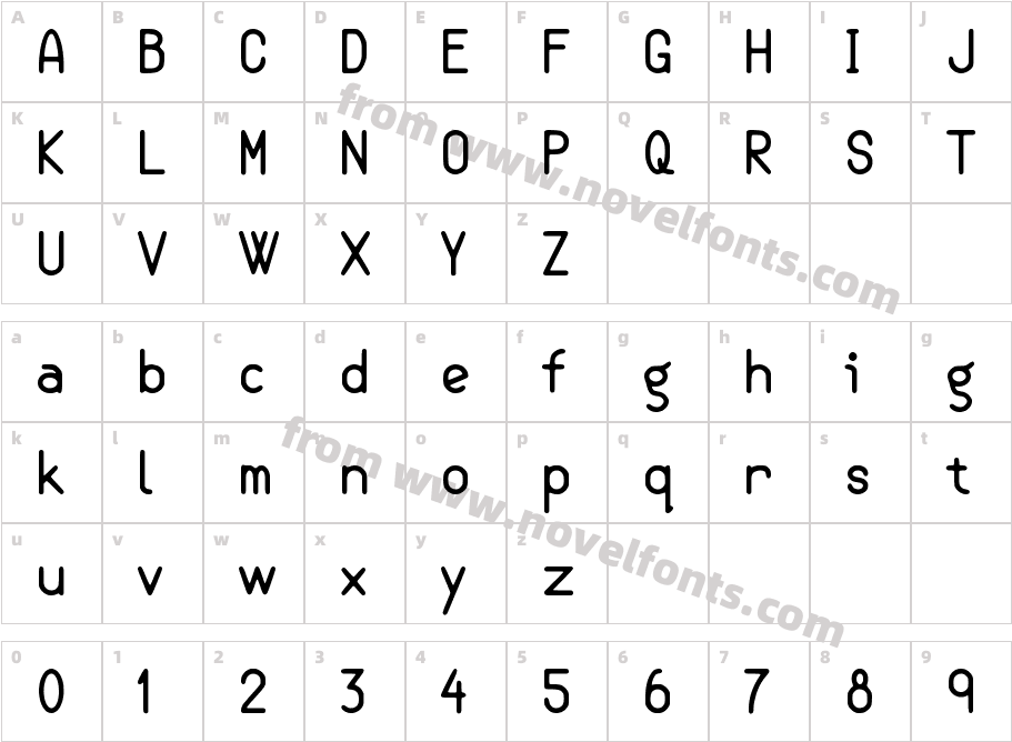 SemiCasualCharacter Map