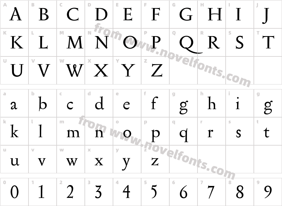 SerapionCharacter Map