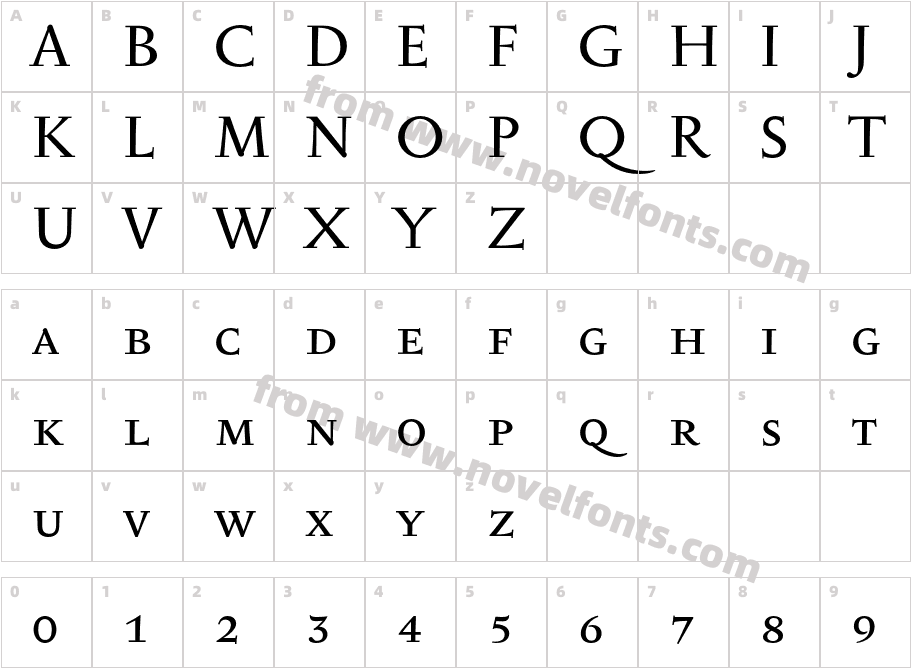 SerapionIISCCharacter Map