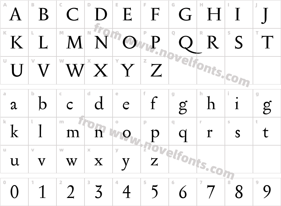 SerapionIITxNCharacter Map