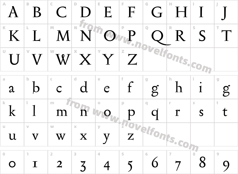 SerapionOSFCharacter Map