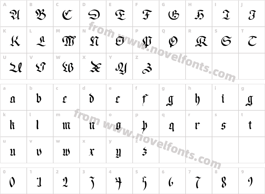 FoultonCharacter Map