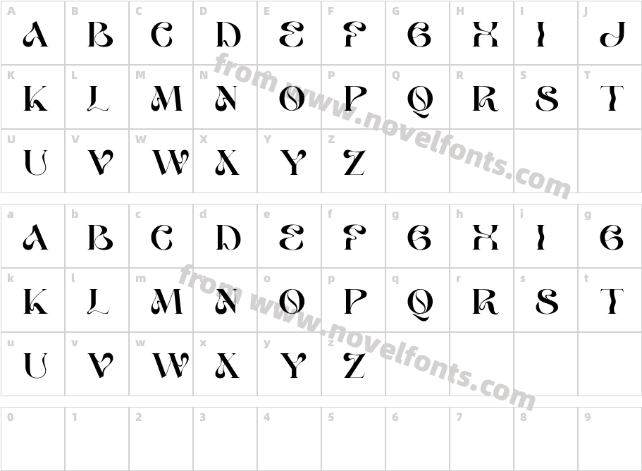 SerbaCharacter Map