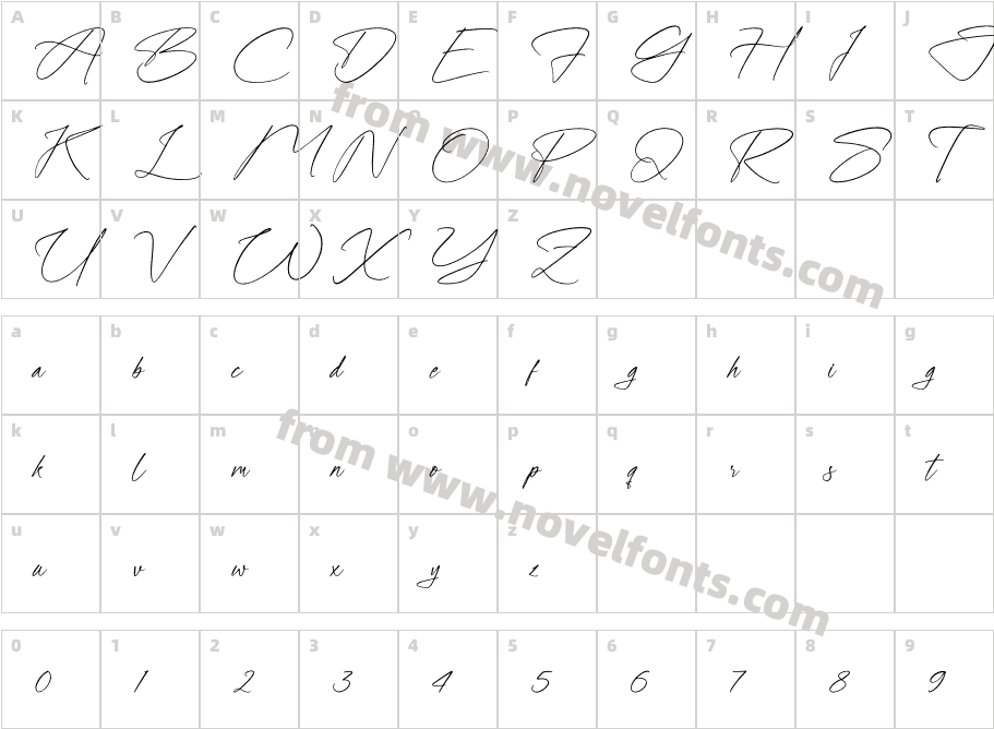 SeredithoneCharacter Map