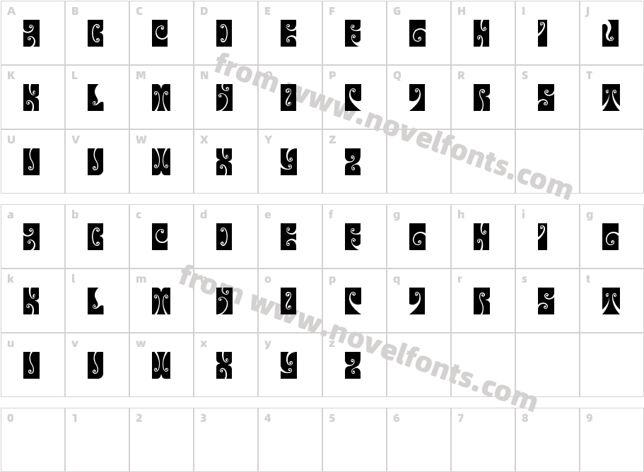 SerenityCharacter Map