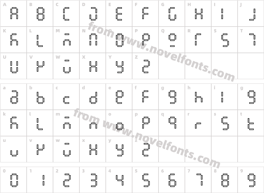 Seven Segmentiments OutlineCharacter Map