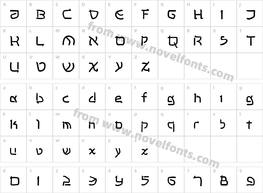 ShalomMKCharacter Map