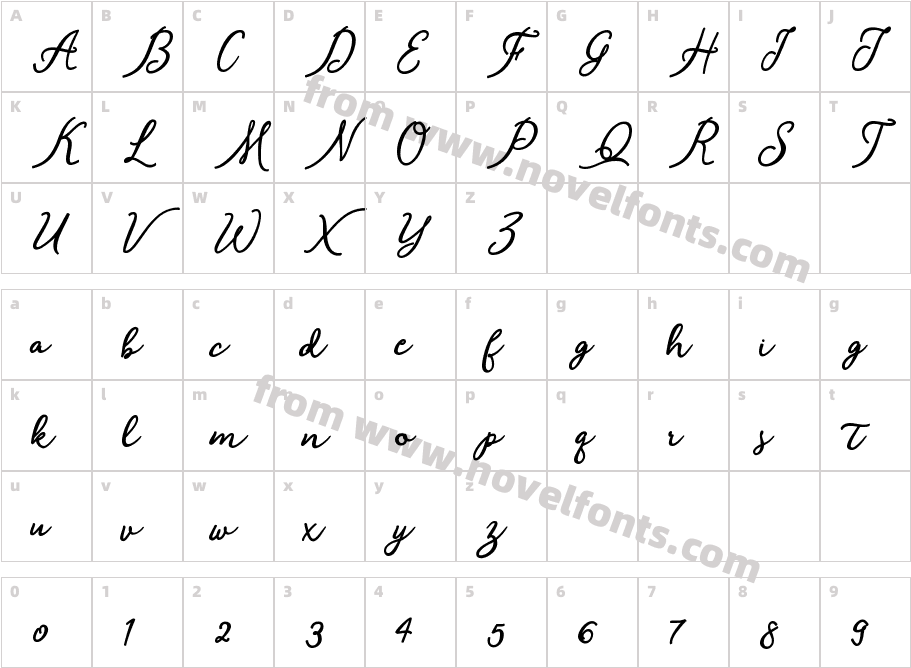 ShantikCharacter Map