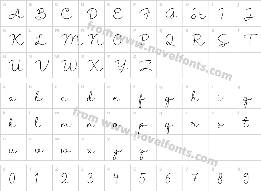 ShantineCharacter Map