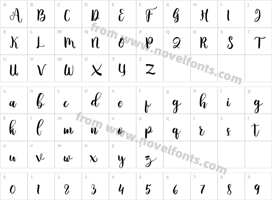 SharleyCharacter Map