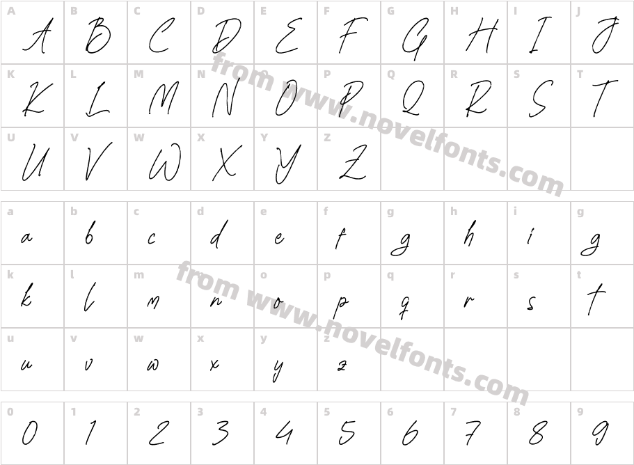 SheylamteCharacter Map