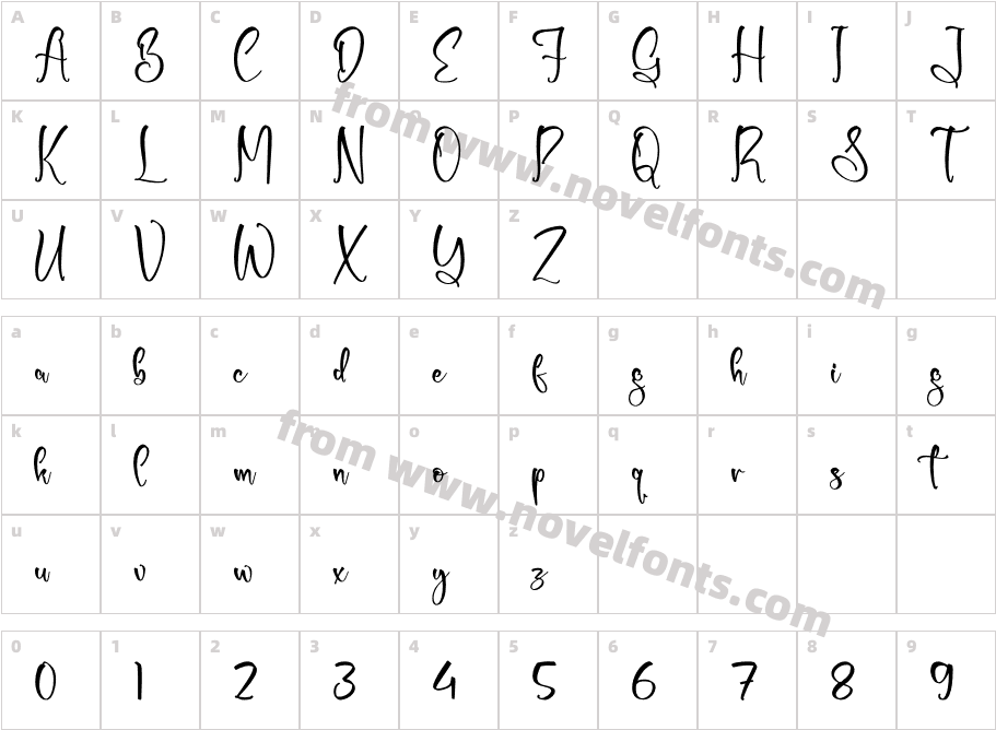 Shirlley GilbertaCharacter Map