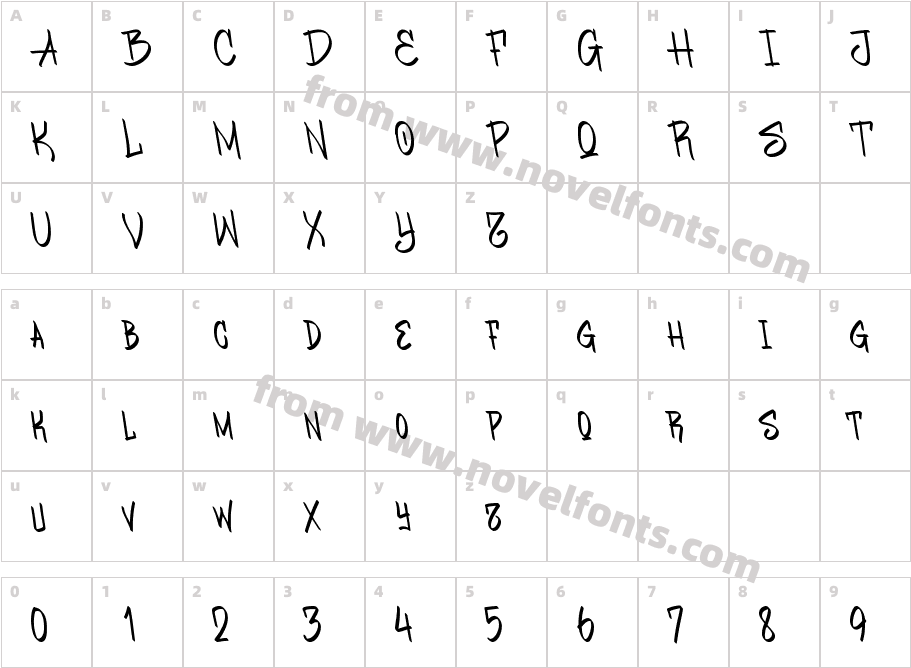 ShockingCharacter Map