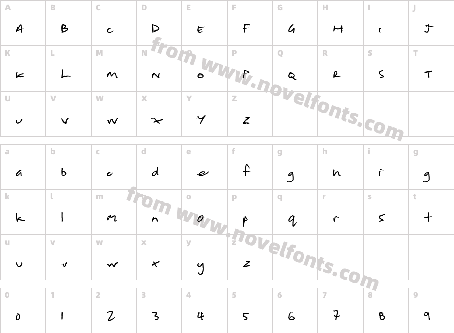 ShoppingListCharacter Map