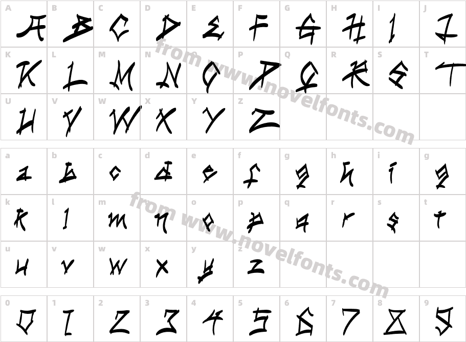 ShutokuCharacter Map