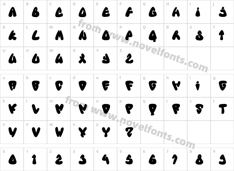 SidethreeCharacter Map