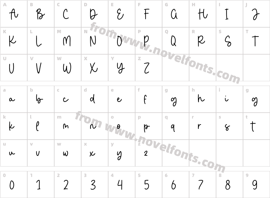 SigitarianCharacter Map