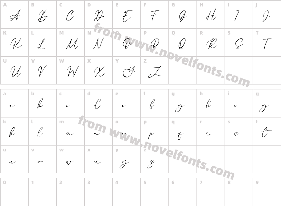 SigmalineCharacter Map