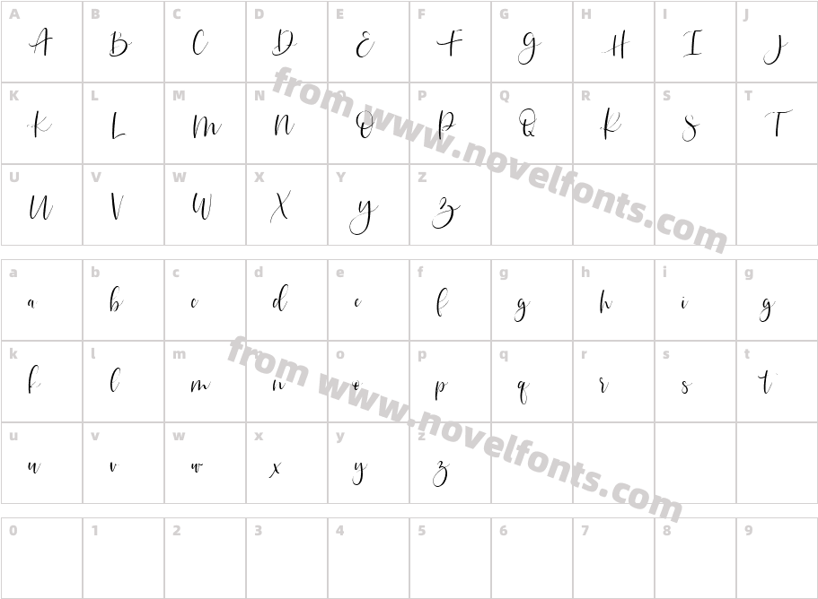 SigmaternalCharacter Map